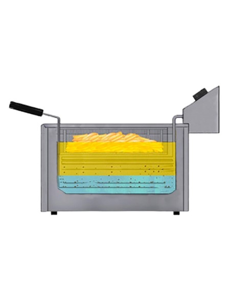 Freidora Eléctrica 10 Litros 3 Cestas F12/103 Maiser | Hosteleria Negocios