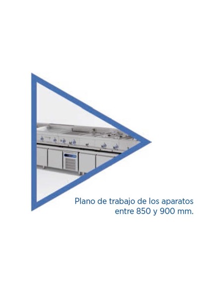Mesa Refrigerada Edenox MPGB Gastronorm | Hosteleria Negocios