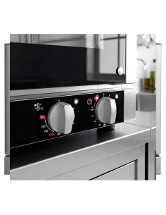 Horno de Convección RXL 304 FM|HosteleriaNegocios 2