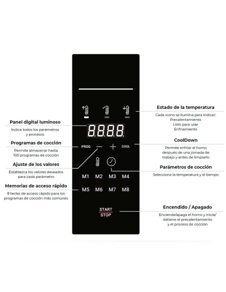 Horno Rápido Quick 1 Mychef | Hosteleria Negocios