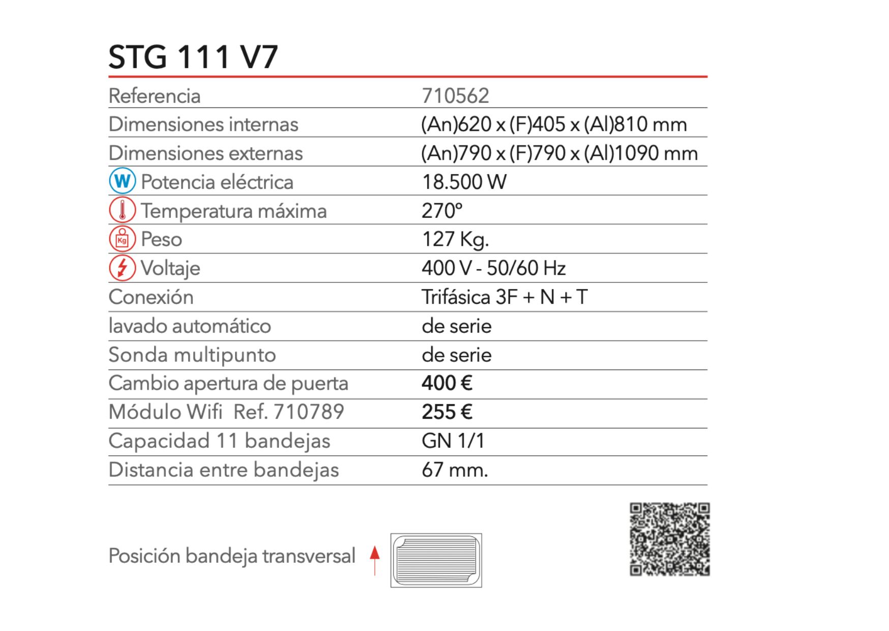 Características